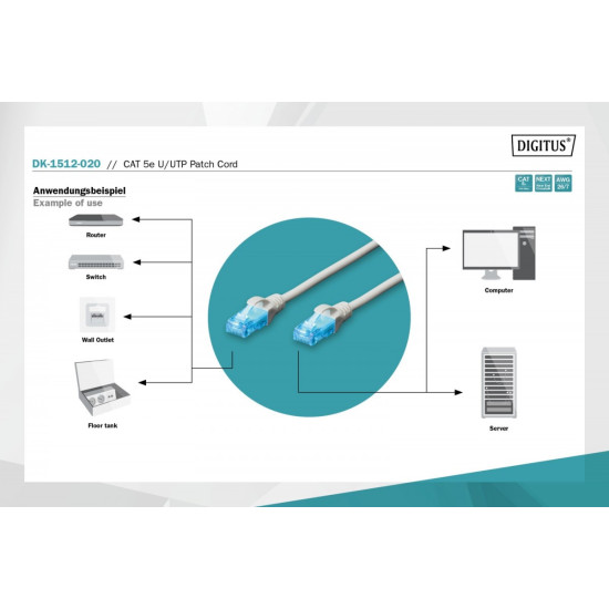 Patch cord U/UTP kat.5ePVC 2,0m szary