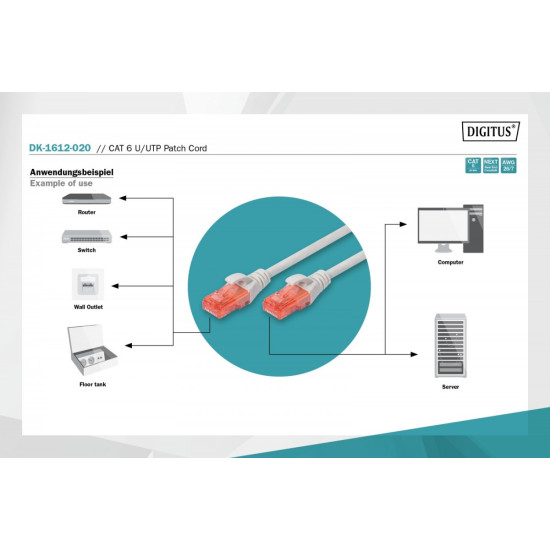 Patch cord U/UTP kat.6 PVC 2m szary 