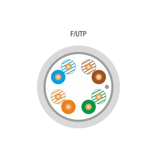 Kabel F/UTP kat.5E Eca 24AWG LSOH 305m - 25 lat gwarancji