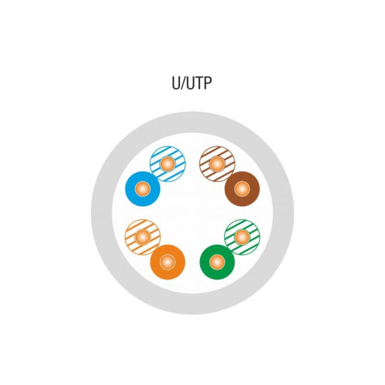 Kabel U/UTP kat.5E 24AWG PVC 100% Miedziane 305m - 10 lat gwarancji