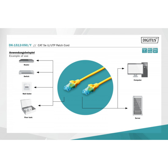 Patch cord U/UTP kat.5e PVC 5m Żółty 