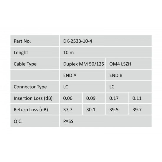 Patch cord światłowodowy FO LC-LC MM 50/125 OM4 duplex LSOH 10m