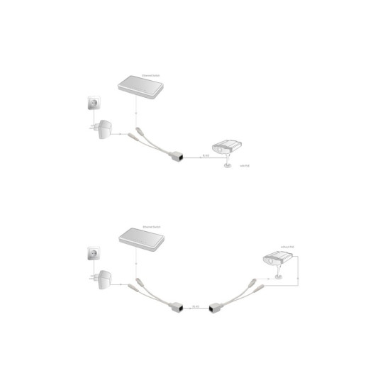 Zestaw pasywnych kabli PoE FastEthernet 10/100Mbps DC 5.5mm/2.1mm