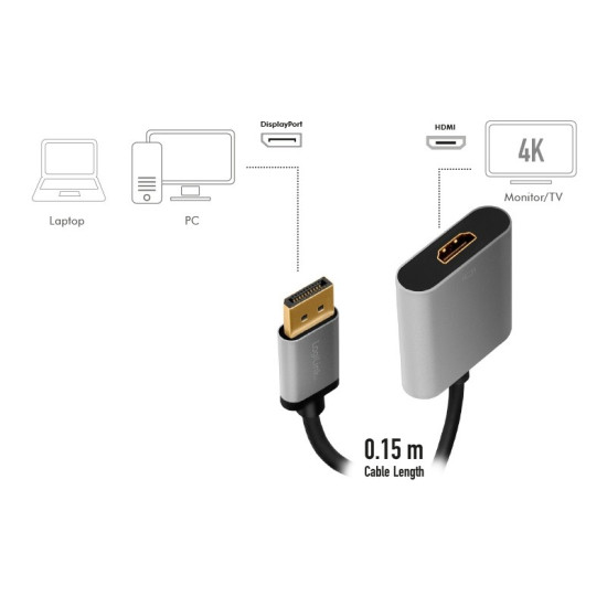 Adapter DP do HDMI 4K 60Hz aluminiowy 0.15m 