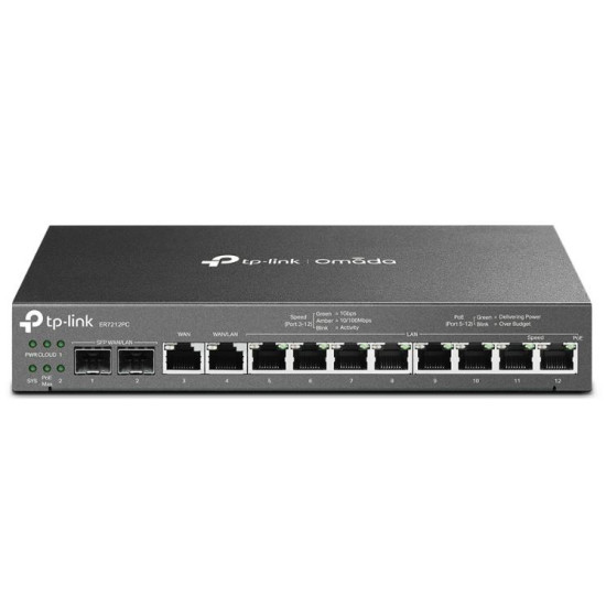 Router VPN Gigabit PoE+ Omada 3-w-1 ER7212PC 