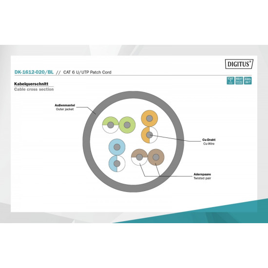 Patch cord U/UTP kat.6 PVC 2m Czarny