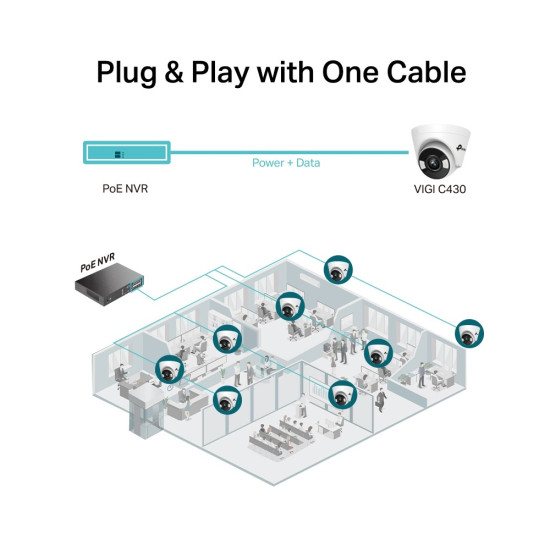Kamera IP VIGI C430 (2.8mm) 3MP Turet 
