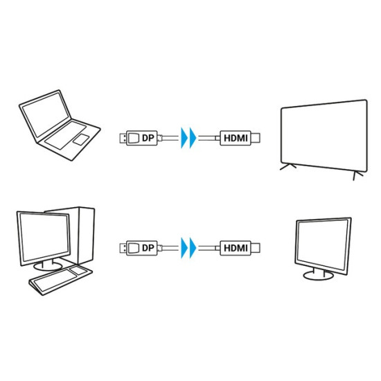 Kabel DisplayPort (M) V1.1 -> HDMI (M) 1.8m czarny 