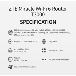 Router T3000 IDU 