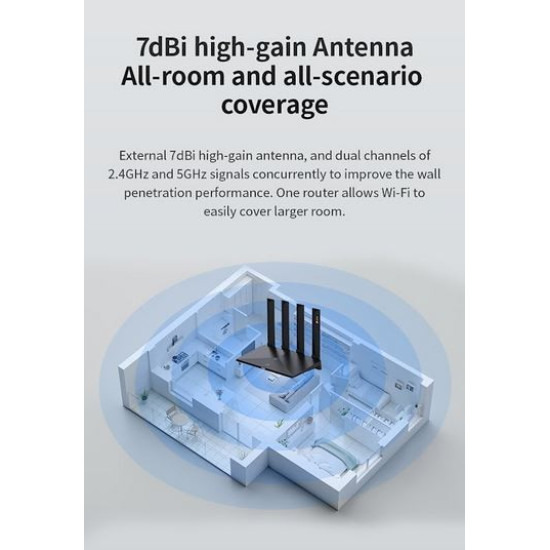 Router T3000 IDU 