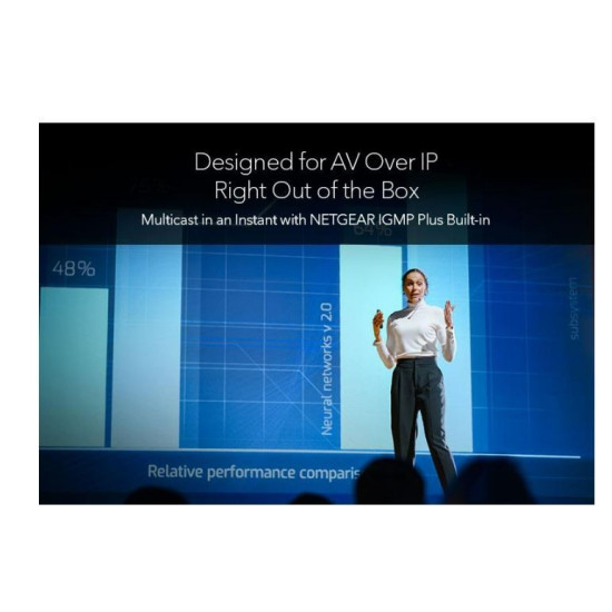 Przełącznik M4250-40G8XF-POE++ GSM4248UX 