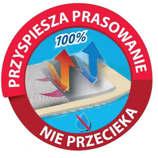 Pokrowiec na deskę Total Reflect