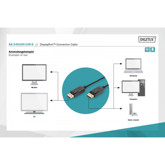 Kabel połączeniowy DisplayPort z zatrzaskami 1080p 60Hz FHD Typ DP/DP M/M czarny 10m