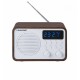 Radio przenośne FM PLL  Bluetooth SD/USB/AUX/Zegar/Alarm z akumulatorem