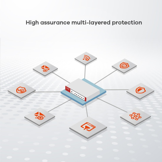 USG FLEX200 H Se ries USGFLEX200H-EU0101F 