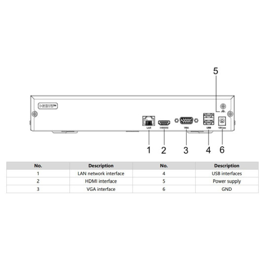 Rejestrator IP DS-7108NI-Q1/M(D)