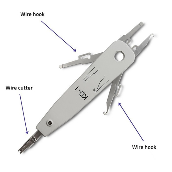 Uderzeniowy zaciskacz do złącz i cięcia kabli sieciowych 