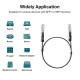 Przewód SM5220-1M Direct Attach SFP+ 1m