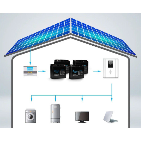 Akumulator LiFePO4  24AH 12.8V BMS EX.30424 