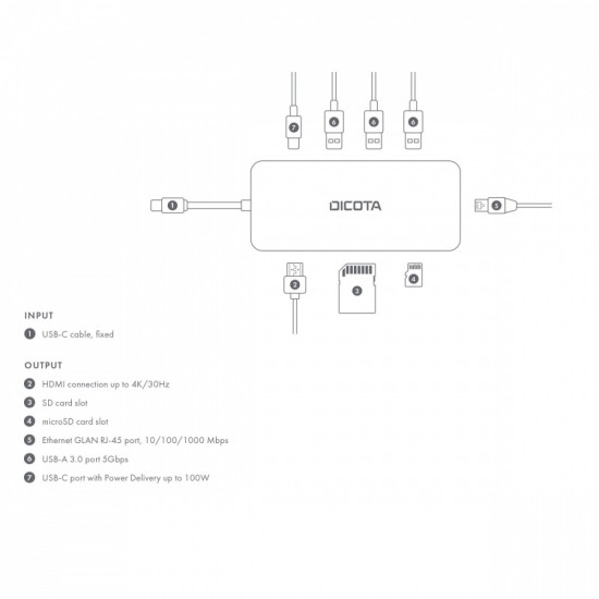 Hub USB-C 8 w 1 Multi Hub 4K PD 100W 