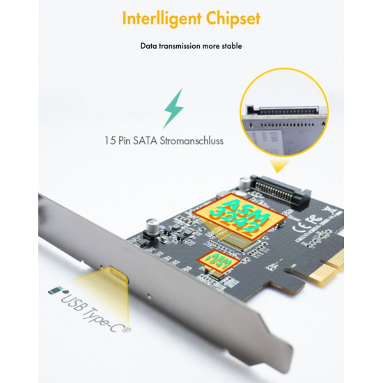 IB-PCI1901-C32 Karta PCIe, TYPE-C USB 3.2 (Gen 2x2) 