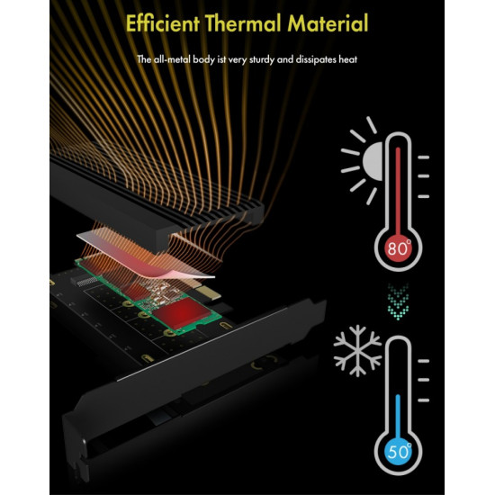 Karta PCI na M.2 SSD NVMe IB-PCI208-HS z radiatorem 