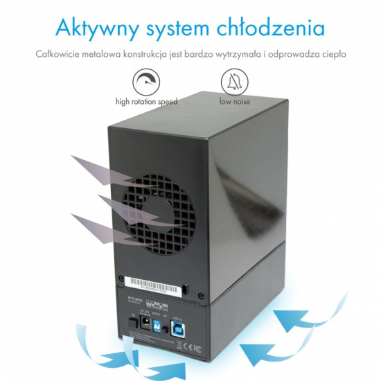 IB-RD3621U3 2x3.5' RAID 