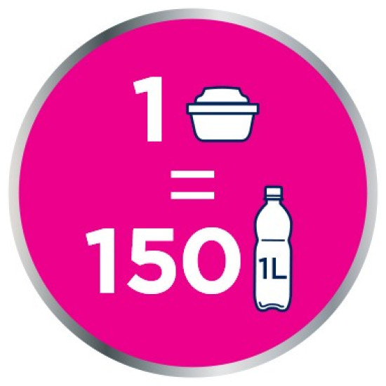 Wkład wymienny Maxtra PRO Hard Water Expert 3+1 sztuka