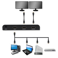 Aktywny rozdzielacz Splitter 2 x HDMI 4K x 2K | 6Gb/s | 60Hz 