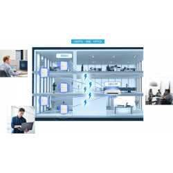 Router VPN EBG19  PoE+ 9-port