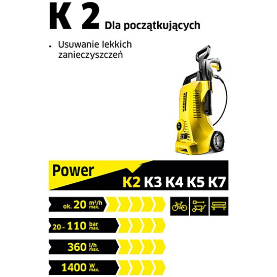 Urządzenie wysokociśnieniowe K2 Premium Car EU 1.673-533.0
