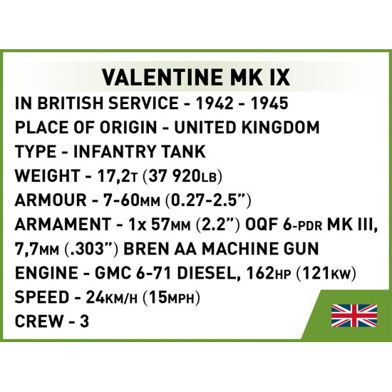 Klocki Renault R35 - Valentine IX - Panzer I