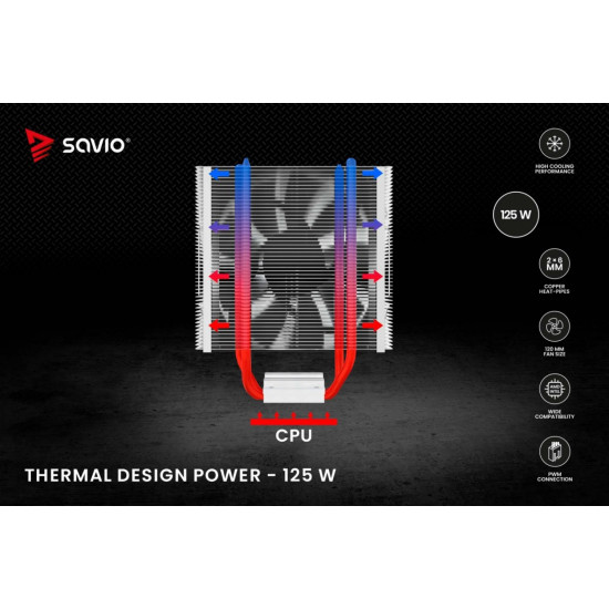 Chłodzenie CPU FROST X2 