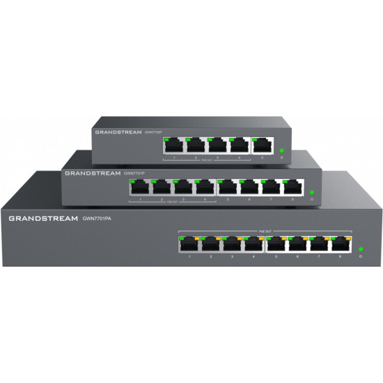 Przełącznik switch GGWN7700 