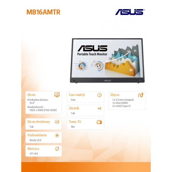 Monitor 16 cali MB16AMTR FHD IPS m-HDMI USB Dotyk