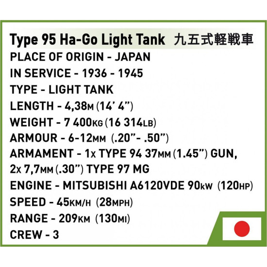 Type 95 Ha-Go 