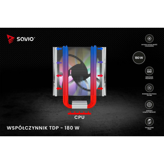 Chłodzenie procesora CPU Vortex X2 ARGB