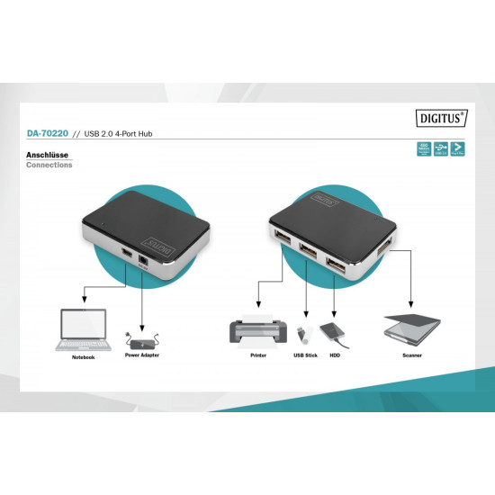 HUB/Koncentrator 4-portowy USB 2.0 HighSpeed, aktywny, czarno-srebrny