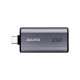 Dysk zewnętrzny SSD SC750 2000G USB3.2C 1050/1000 MB/s