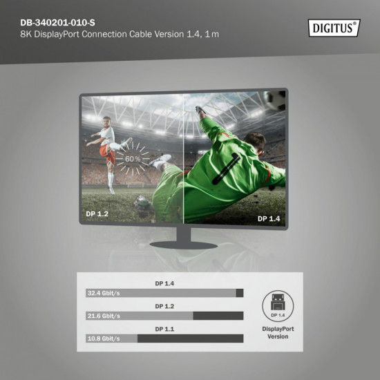 Kabel połączeniowy PREMIUM DisplayPort 8K60Hz UHD DP/DP M/M 1m Czarny 