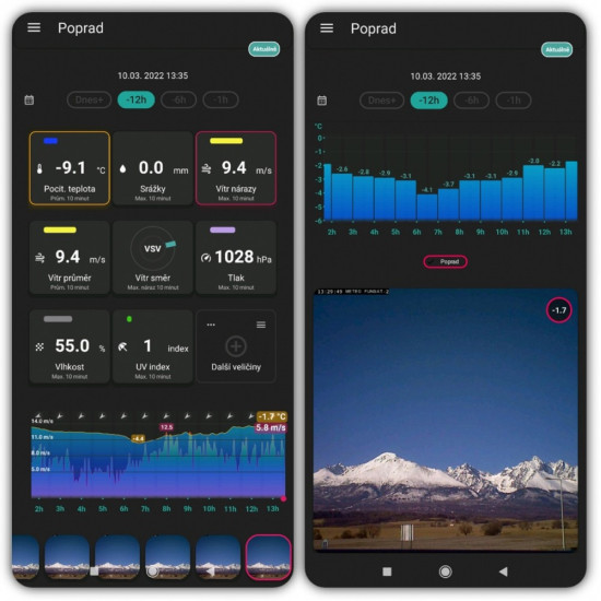 Profesjonalna Stacja meterologiczna wifi SMART z czujnik 7w1 