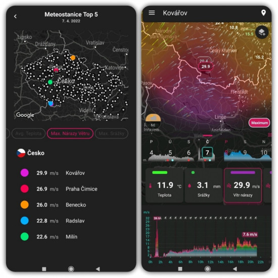 Profesjonalna Stacja meterologiczna wifi SMART z czujnik 7w1 