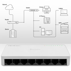 SWITCH przełącznik sieciowy 8 x port RJ45 | 100Mbps | Fast       Ethernet | LAN 