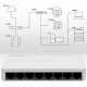 SWITCH przełącznik sieciowy 8 x port RJ45 | 100Mbps | Fast       Ethernet | LAN 