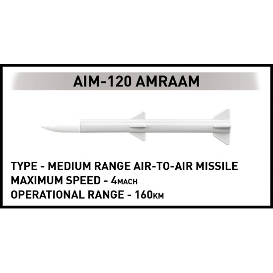 Klocki F-16 AM Fighting Falcon 425 klocków 