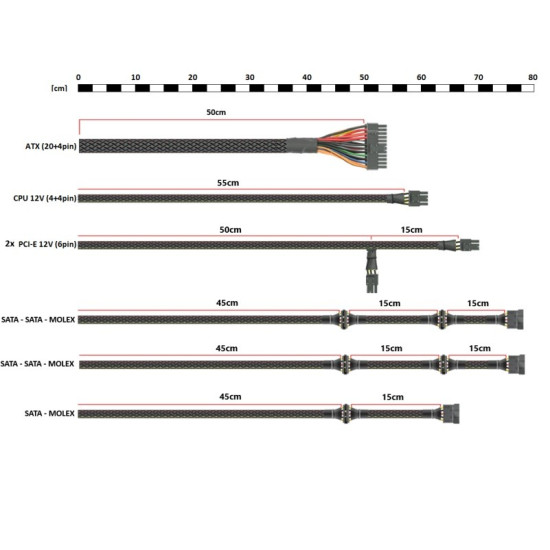 Zasilacz ATX RAPTOR 600W BRONZE 80+,Single Rail, DC-DC 