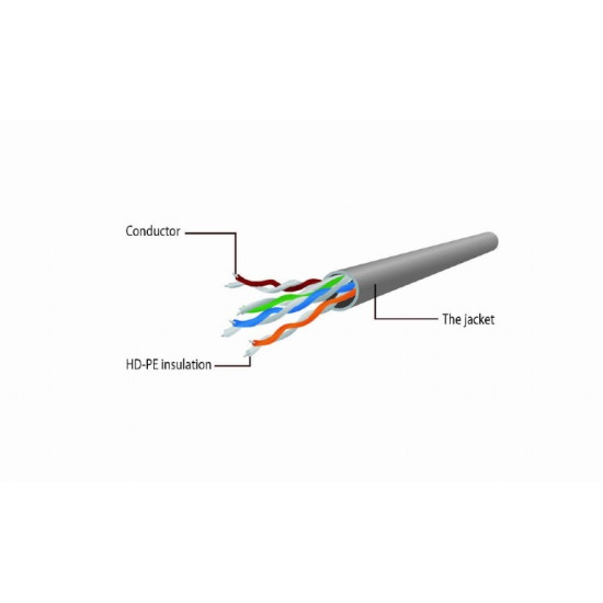 Patch cord kat.6 miedź UTP 1.5m szary