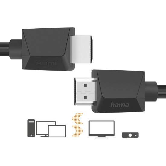 Kabel HDMI 2.0b 4k 1,5m 