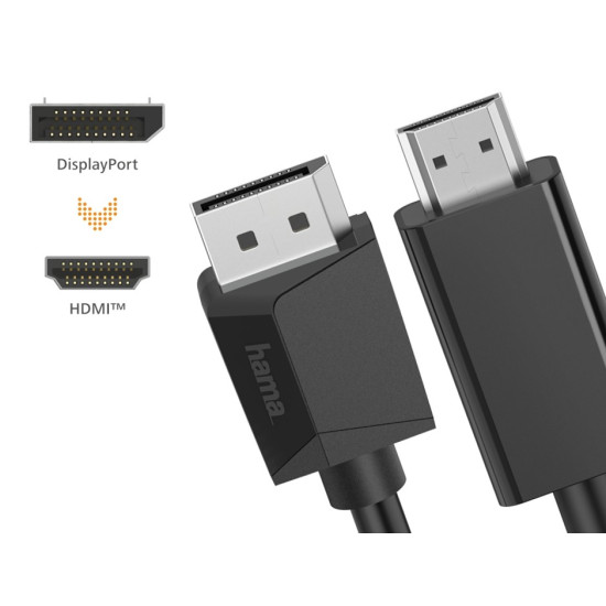 Kabel displayport HDMI 4k 1,5m 