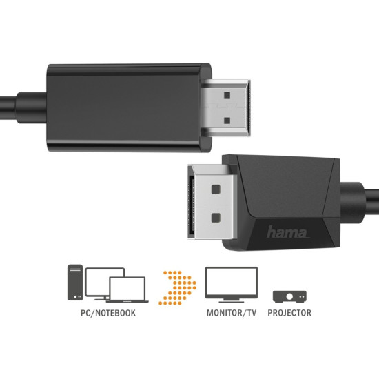 Kabel displayport HDMI 4k 1,5m 
